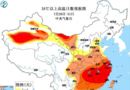 南方地区体感温度超过60度 防暑小技巧