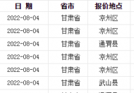 甘肃小猪仔最新价格多少钱一斤   甘肃小猪仔最新一只多少钱