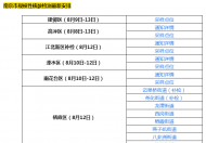 南京13号核酸检测通知  南京13号核酸检测地点有哪些