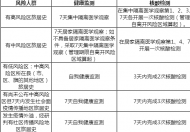 长沙现在只能进不能出了吗  长沙疫情最新消息出入规定是什么有何政策