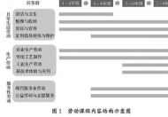 9月1日起中小学有什么新规  9月1日起中小学课程有什么变化