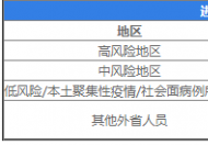 国庆回南京需要报备吗有什么政策2022  国庆节可以正常进出南京吗