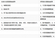 湛江疫情最新消息出入管控   今日出入湛江最新规定有什么要求