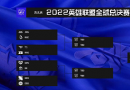 英雄联盟S12全球总决赛淘汰赛抽签结果