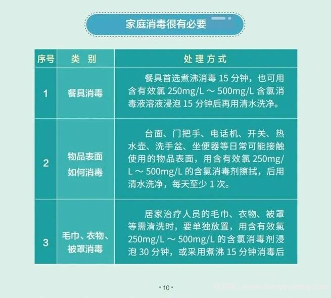 阳过后被子怎么消毒 床单、衣物等使用过的东西如何消毒