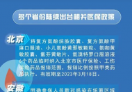 新冠治疗费用报销需要提前报备么  新冠报销需要什么资料