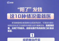 阳了发烧10种情况应就医   阳了发烧哪十种情况应就医 