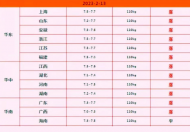 猪价2月13日全国生猪行情涨跌表  2月13日猪价全国生猪行情涨跌什么情况